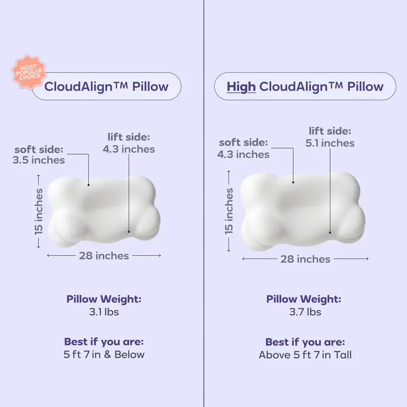 Cloud Pillow + FREE Pillowcase | for Side Back & Stomach Sleepers